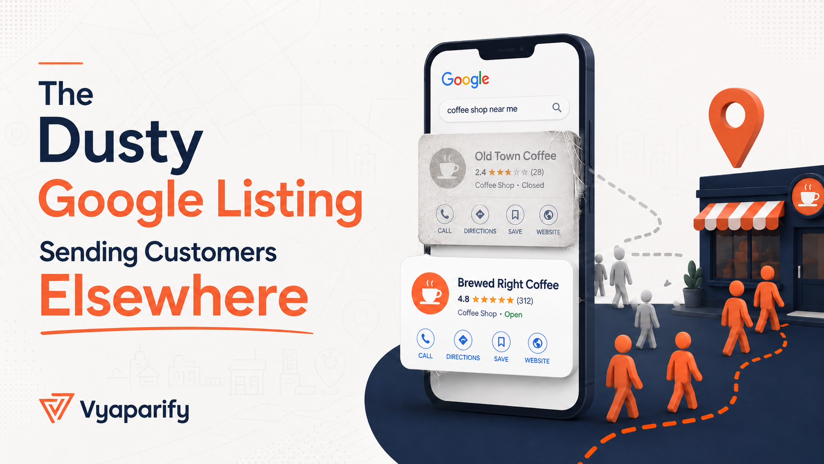 Vyaparify cover image showing a coffee shop business listing in local search results with ratings, map locations, and contact options.