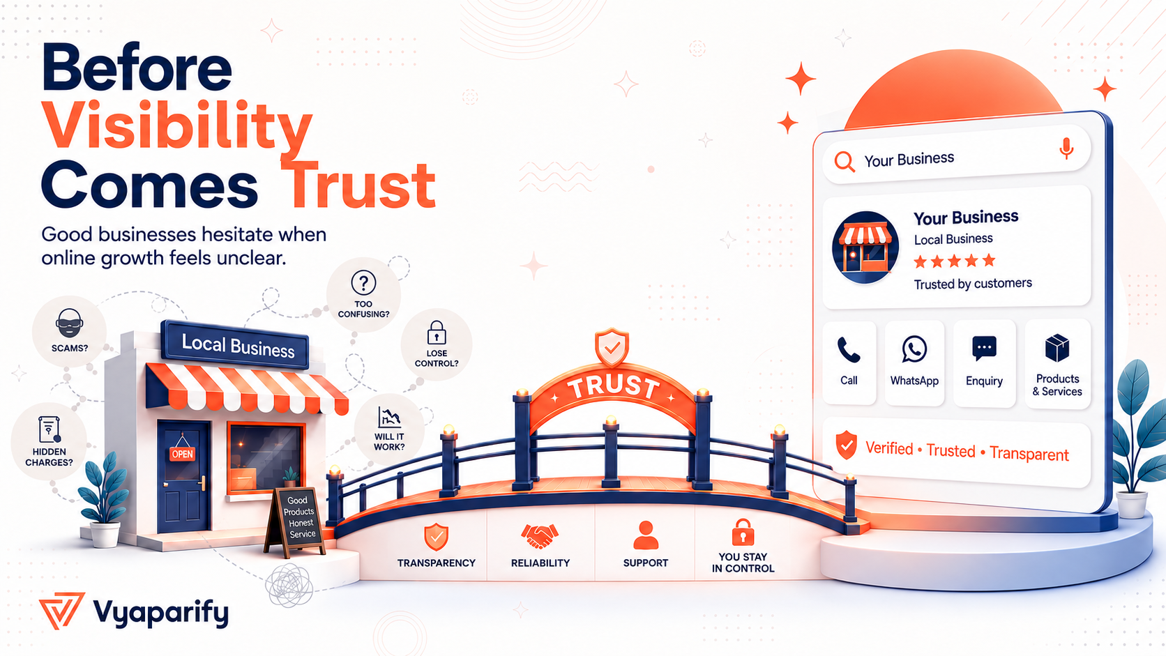 Building Offline Trust for an Online Presence