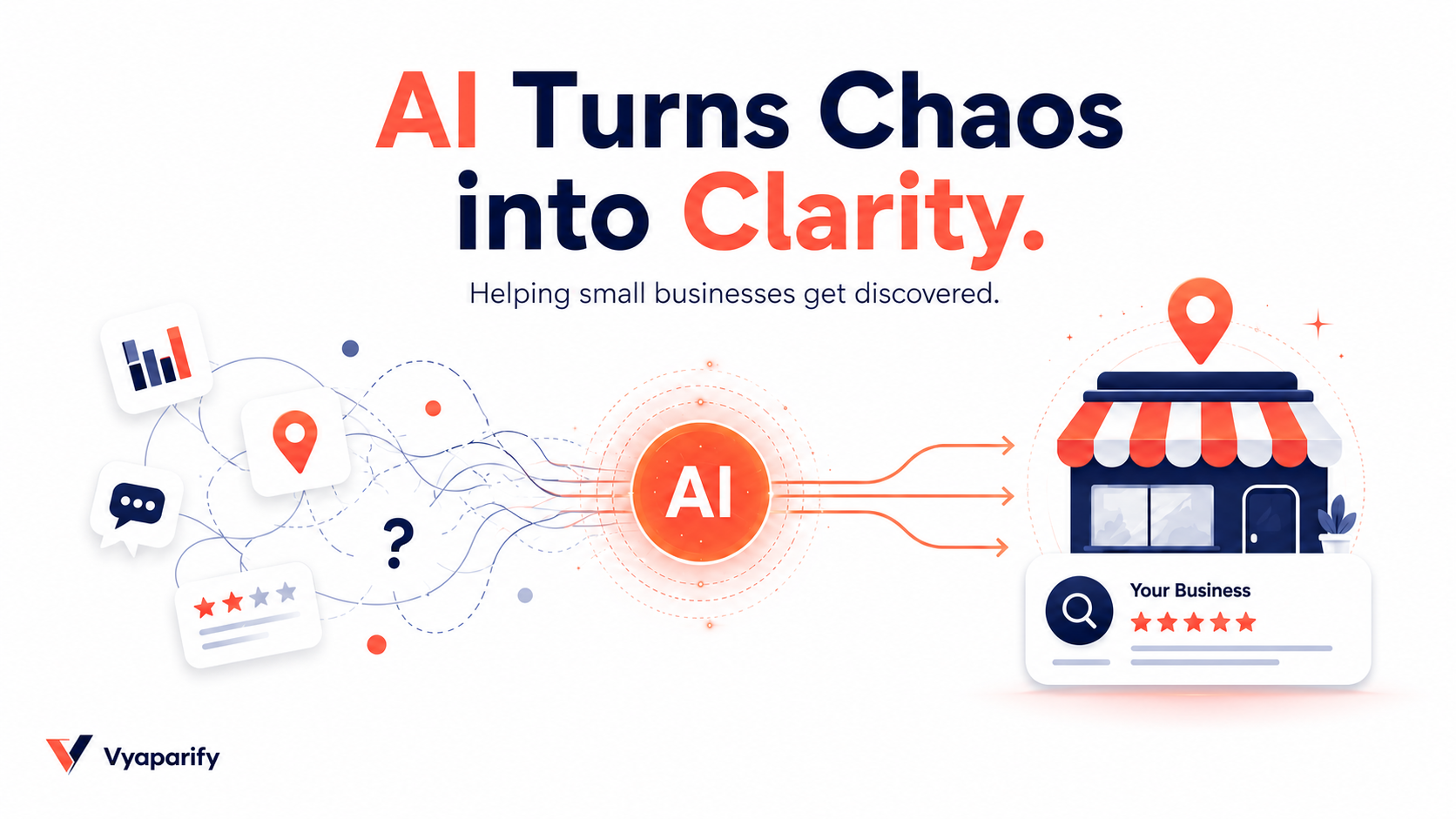 AI for Business: How Small Shops Can Get Found, Trusted, and Contacted Online